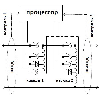 Схема стабилизатора напряжения СНПТО-22ПТ