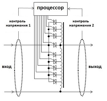 Схема стабилизатора напряжения СНПТО-2С
