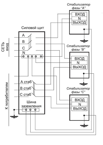 Схема стабилизатора напряжения СНПТТ-16,5 Эталон-С